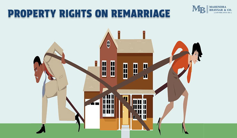 Blog 58 property rights