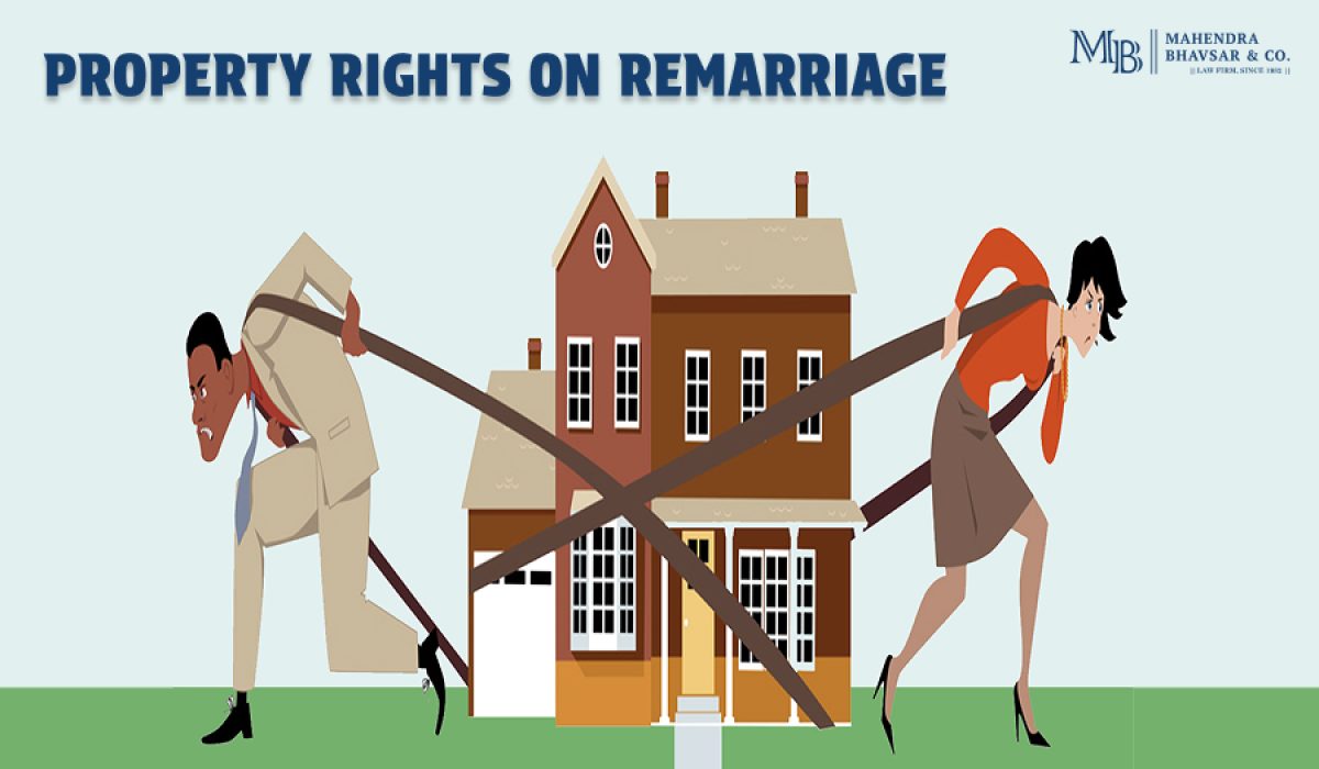 property rights